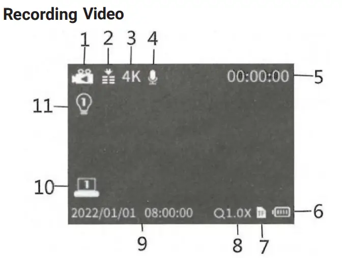 Ork Hunter NIGHT B 1 Night Vision Binoculars - Recording