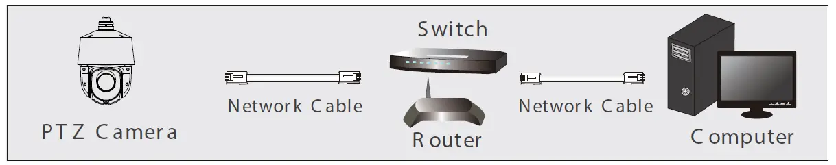 VITEK VT-TPTZ25HRAN-4PNL Cameras and Security 17