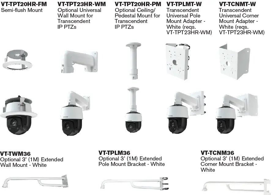 VITEK VT-TPTZ25HRAN-4PNL Cameras and Security 26