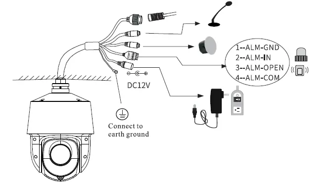 VITEK VT-TPTZ25HRAN-4PNL Cameras and Security 3