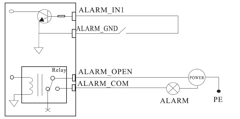 VITEK VT-TPTZ25HRAN-4PNL Cameras and Security 6