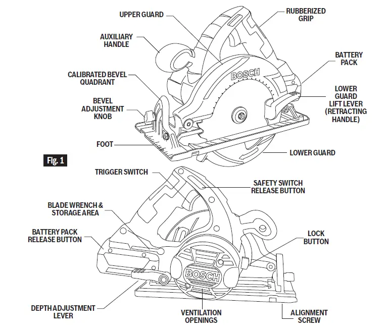 BOSCH-CCS180-B15-18V-6-1-2-Inch-Blade-Left-Circular-Saw-Kit-fig4