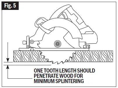 BOSCH-CCS180-B15-18V-6-1-2-Inch-Blade-Left-Circular-Saw-Kit-fig8