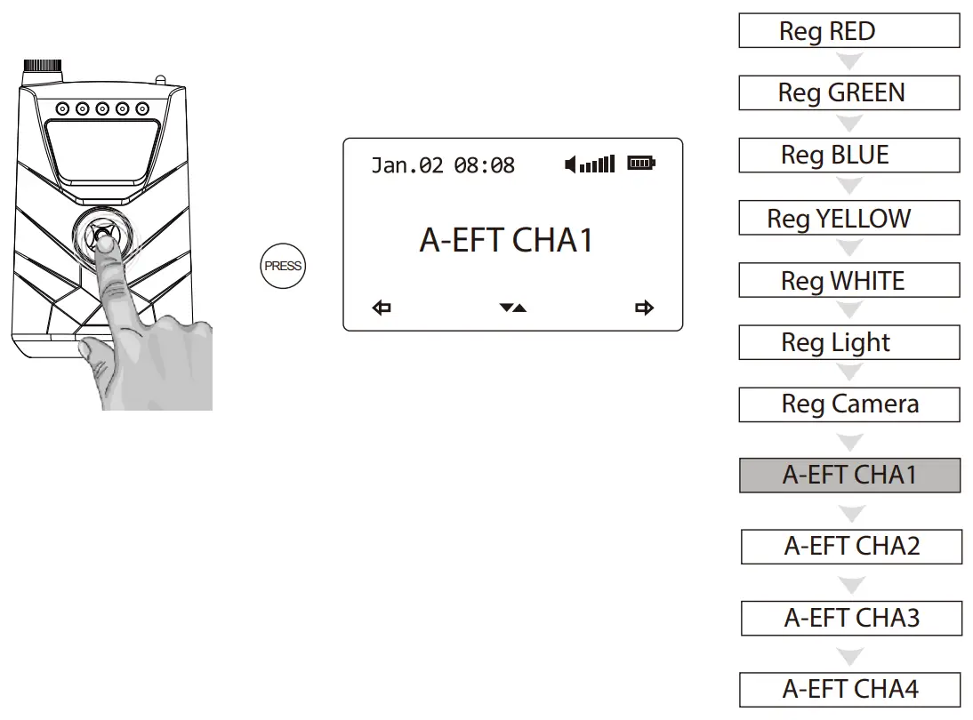 S9r Receiver HOW TO REGISTER ANTI-THEFT ALARM TH9s
