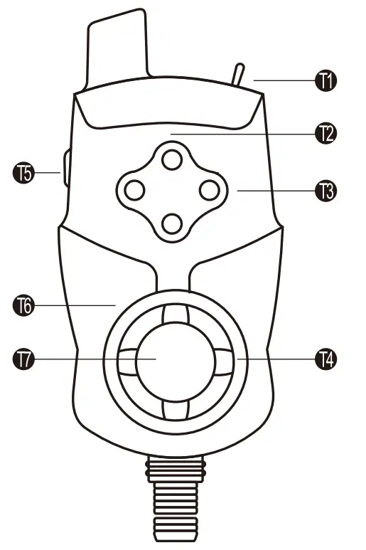 Th9s Anti-theft Alarm