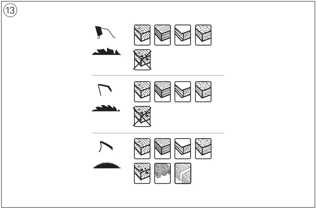 SKIL 3572 Brushless Cordless Circular Saw - overview 11