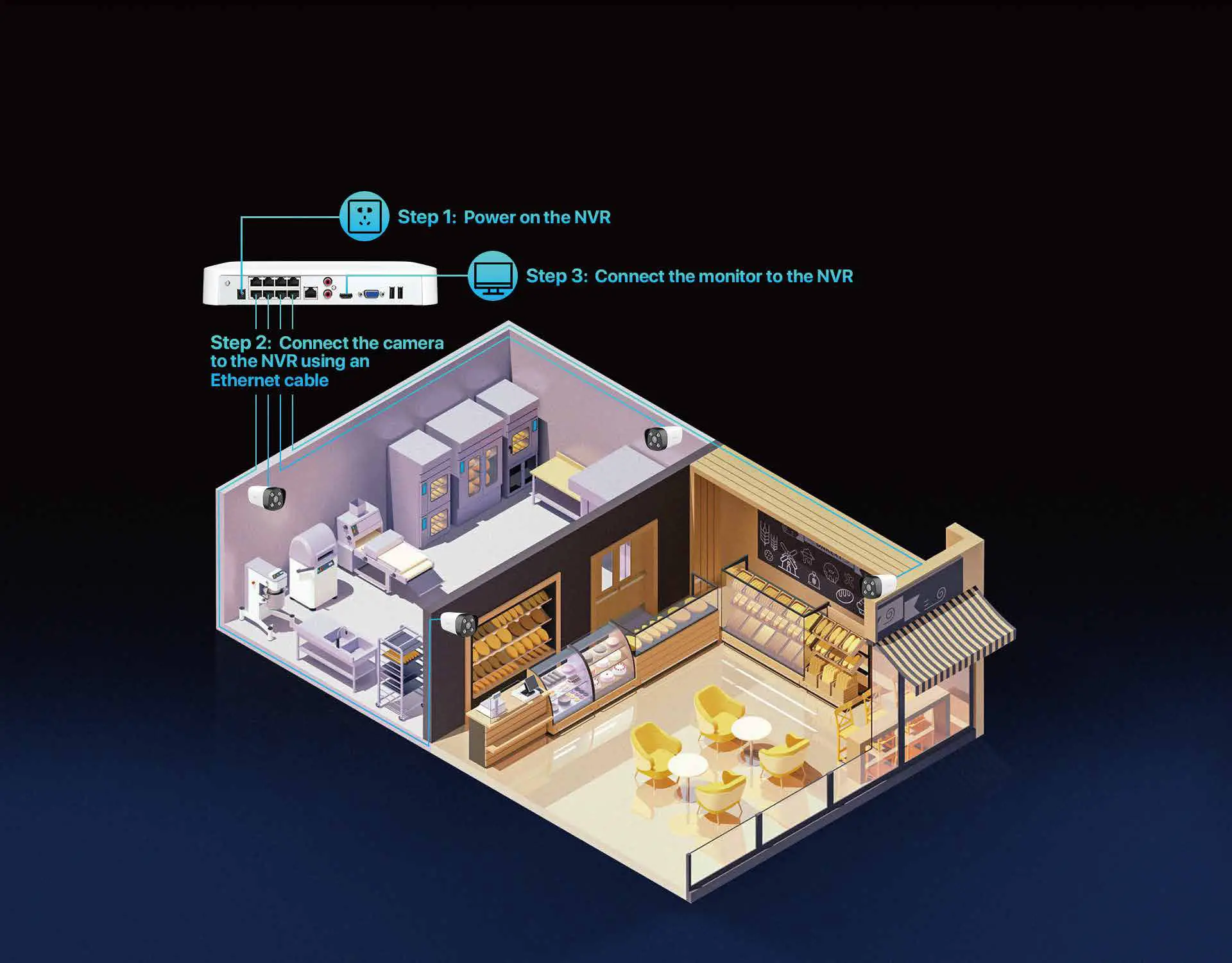 Tenda-K8P-4TR 8-Channel-PoE HD-Video-Security-Kit-03