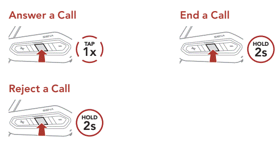 SENA-Srl-Ext-communication-System-For-Shoei-Helmets-FIG-17