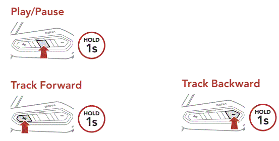 SENA-Srl-Ext-communication-System-For-Shoei-Helmets-FIG-19