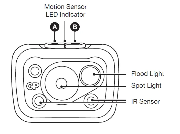 GP-DISCOVERY-CHW54-Tough-Motion-Sensor-Work-Headlamp-1