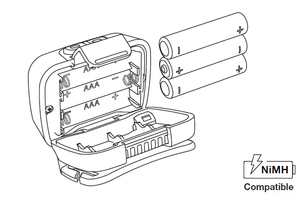 GP-DISCOVERY-CHW54-Tough-Motion-Sensor-Work-Headlamp-2