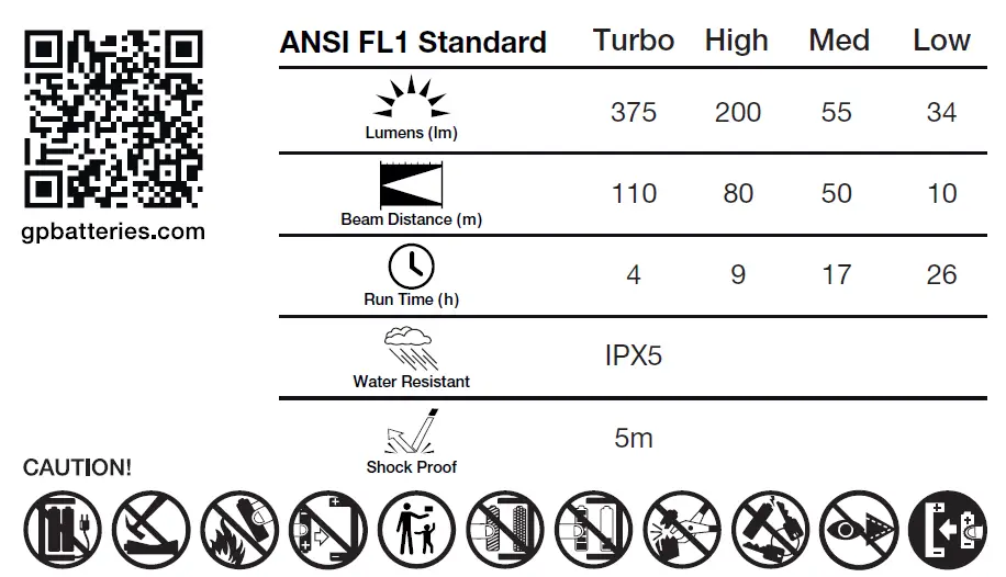 GP-DISCOVERY-CHW54-Tough-Motion-Sensor-Work-Headlamp-7