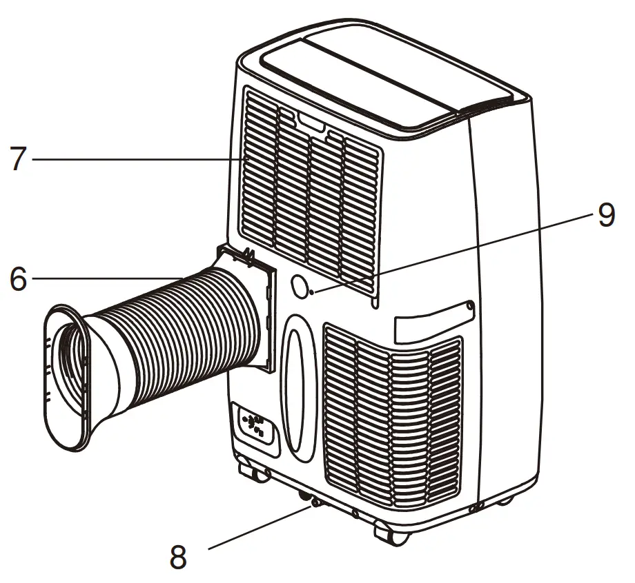 Identification of parts