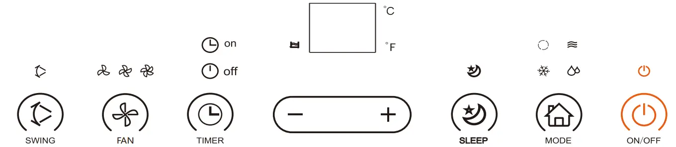 Identification of parts