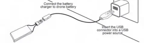 Shantou Flying Technology T20 Glow Stunt Drone User Manual - Charging Battery