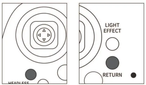 Shantou Flying Technology T20 Glow Stunt Drone User Manual - Headless mode
