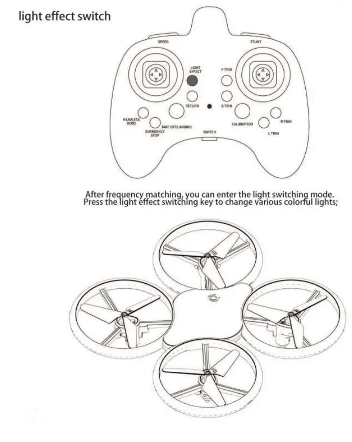Shantou Flying Technology T20 Glow Stunt Drone User Manual - Light switching function