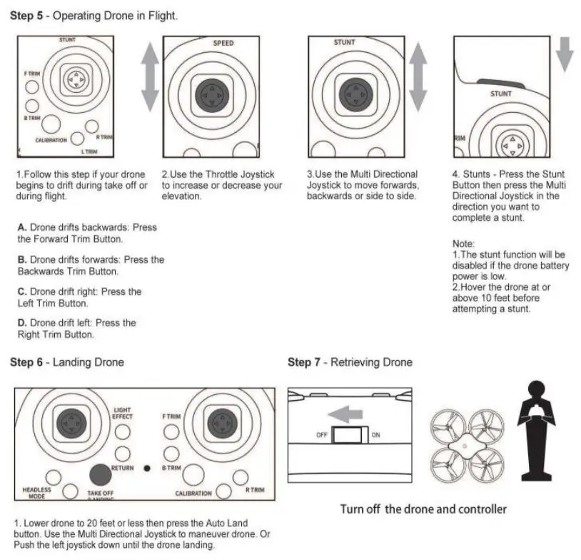 Shantou Flying Technology T20 Glow Stunt Drone User Manual - Operation