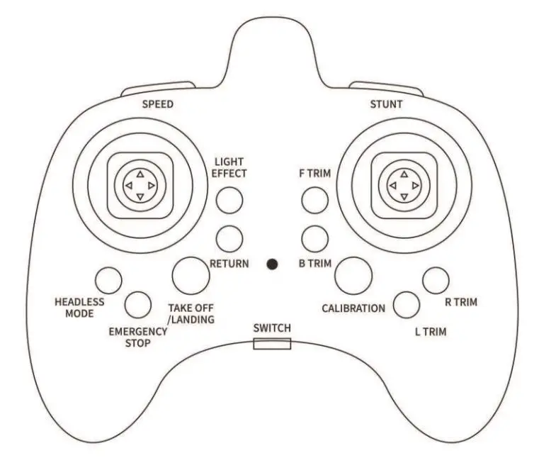 Shantou Flying Technology T20 Glow Stunt Drone User Manual - Remote Overview