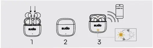 sudio-N2-True-Wireless-Earbuds-fig- (6)