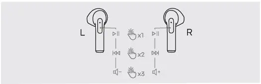 sudio-N2-True-Wireless-Earbuds-fig- (7)