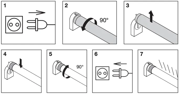 Instructions on HF compatible ballast
