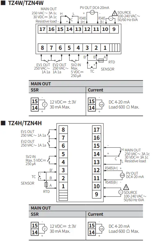 Autonics-TZN-Series-Dual-Speed-PID-Temperature-Controllers-fi-11