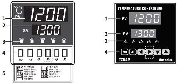 Autonics-TZN-Series-Dual-Speed-PID-Temperature-Controllers-fi-3