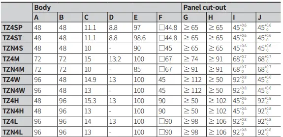 Autonics-TZN-Series-Dual-Speed-PID-Temperature-Controllers-fi-5