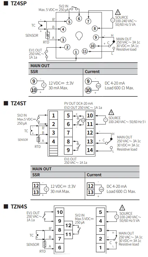 Autonics-TZN-Series-Dual-Speed-PID-Temperature-Controllers-fi-8