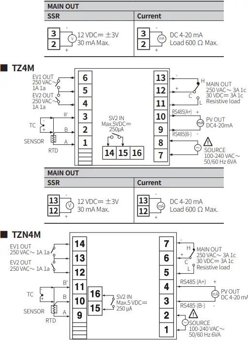 Autonics-TZN-Series-Dual-Speed-PID-Temperature-Controllers-fi-9