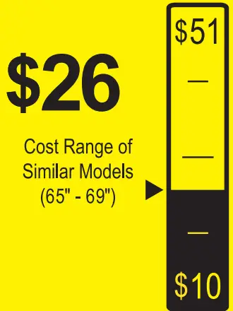 SHARP-4T-C65DL7UR-65-Inch-Class-LED-4K-Smart-Roku-fig-1