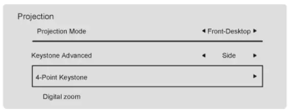 Surewheel SW10 13000 Lumen 4K Projector - fig 12