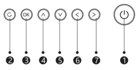 Surewheel SW10 13000 Lumen 4K Projector - fig 2