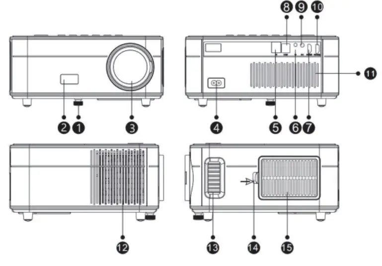 Surewheel SW10 13000 Lumen 4K Projector - fig
