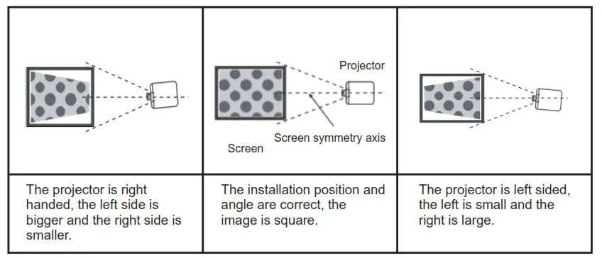 Surewheel SW10 13000 Lumen 4K Projector - fig4