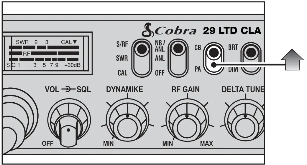 Mounting and Connection