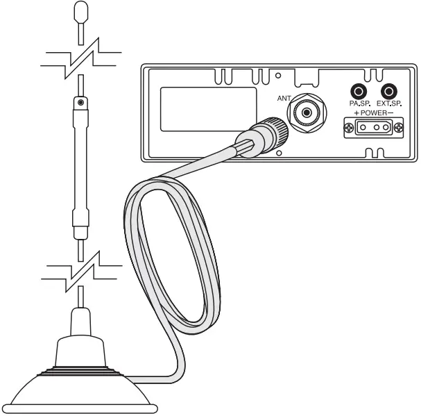 Mounting and Connection