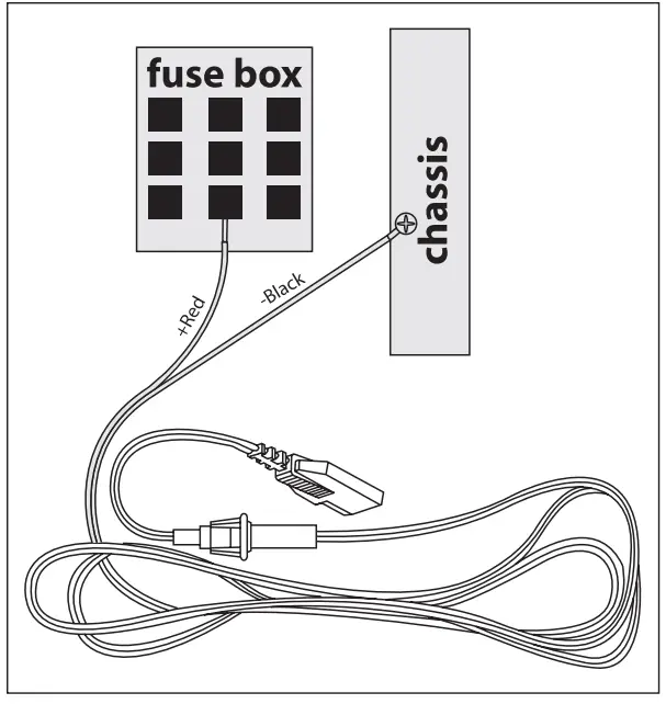 Mounting and Connection