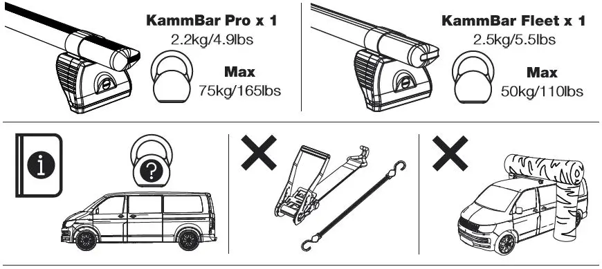 Rhino-XD2PRFL-2-bar-KammBar-Fleet-system-fig- (1)