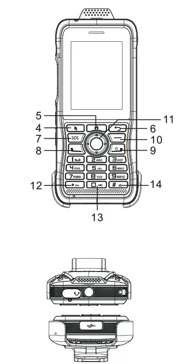 Inrico T310R PoC Radio - Product Overview