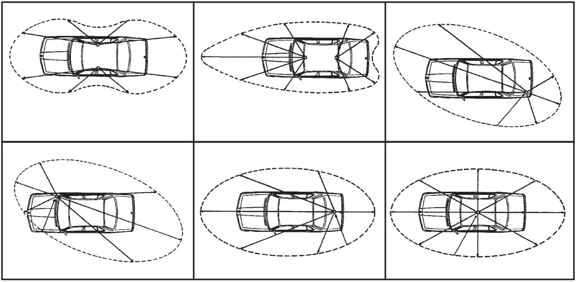 OUTPUT RADIUS PATTERN