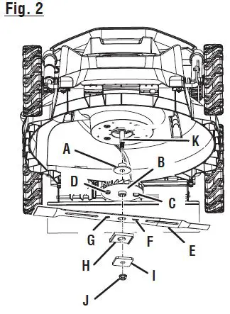 RYOBI-AC04029-Lawn-Mower-Blade-fig- (2)