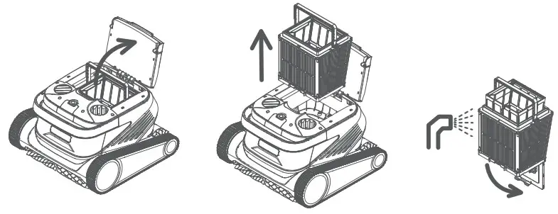 Chasing Innovation CM600 Robotic Pool Cleaner - Connection 3