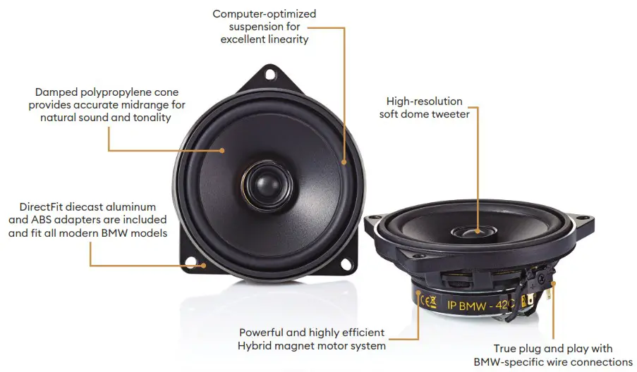 morel IP BMW42 Integration Performance Series 4 2 Way Car Speakers - INTEGRATION PERFORMANCE
