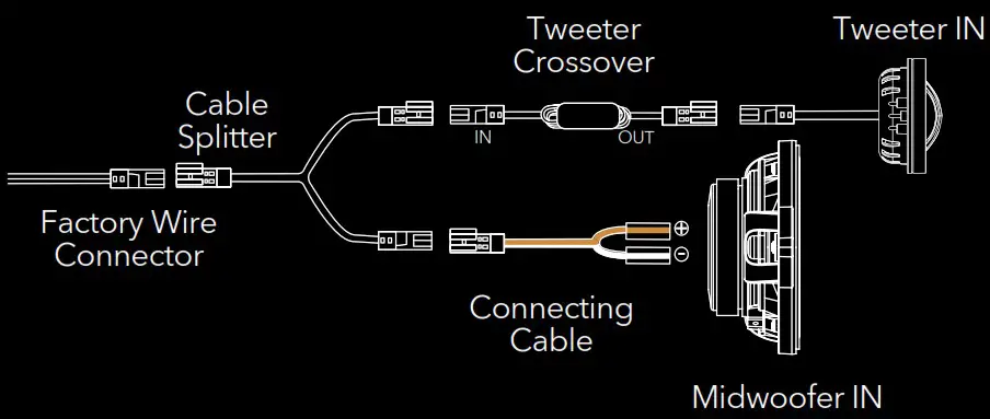 morel IP BMW42 Integration Performance Series 4 2 Way Car Speakers - Speaker Connection