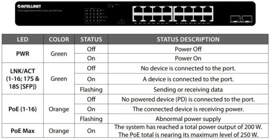 FIG 2 Front Panel.JPG