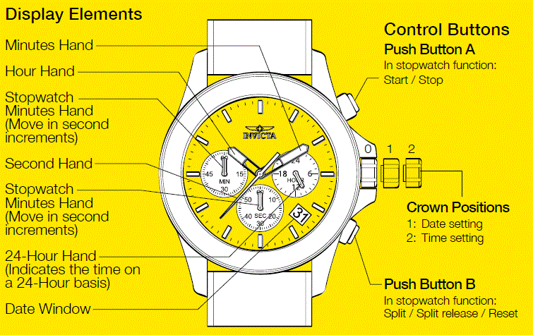 INVICTA-VD53-Pro-Diver-Collection-Chronograph-Black-Dial-Black-Dress-Watch-fig-1