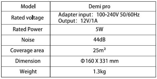 Invitop-Demi-pro-Air-Purifier-and-Humidifier-FIG-3
