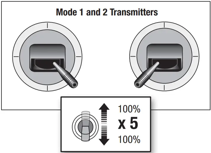 E-flite EFLU16450 UMX Air Tractor - fig 1